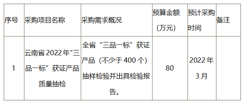 绿顺康贸易：长春市场的新鲜力量